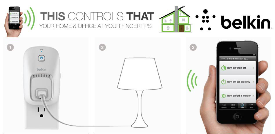 Control Home And Office Devices With The Wemo Switch At